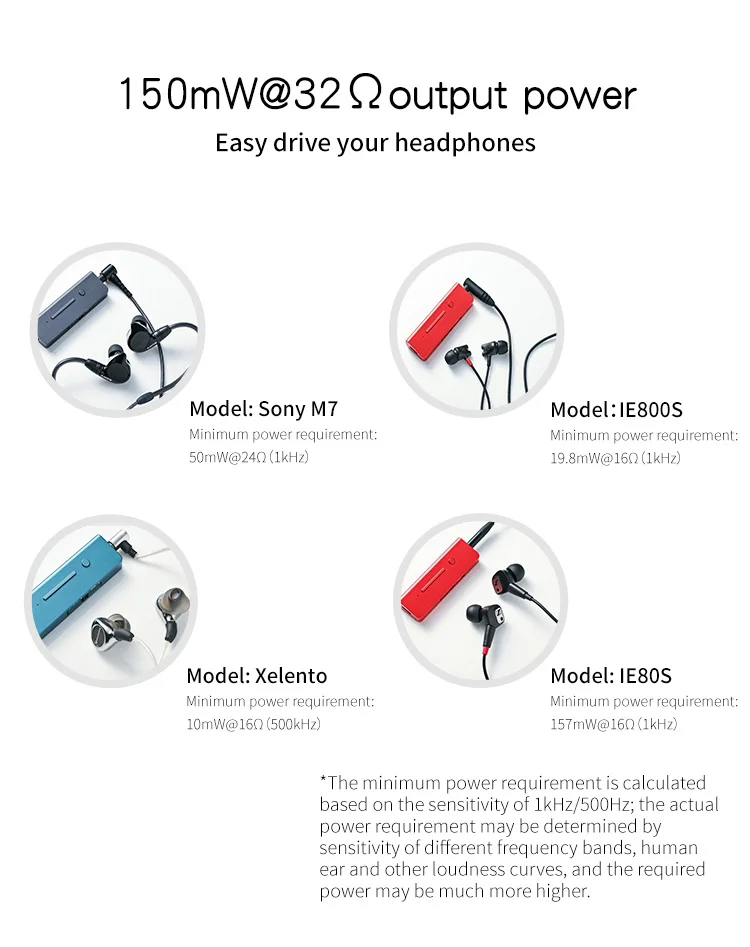 AK XDuoo Link 2 Portable Decoding Headphone Amplifier 150mW DAC Designed for Cellphone with ESS0118EC Chip