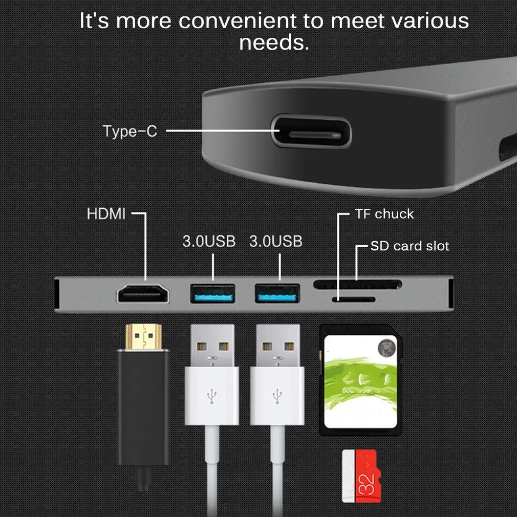 6 в 1 Thunderbolt 3 Usb-C к Hdmi 4K адаптер Sd Tf кардридер Usb3.0 концентратор Pd Многофункциональный Usb3.0 концентратор