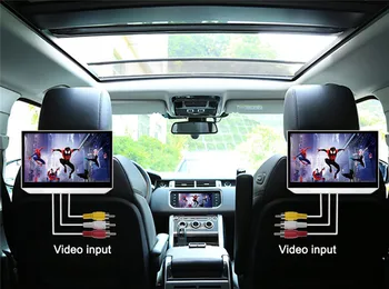 

Android 9.0 12V HDMI Car TV Player display Headrest Monitor 13.3 inch Touch Screen BT Bluetooth USB Video FHD 1080P Mirror link