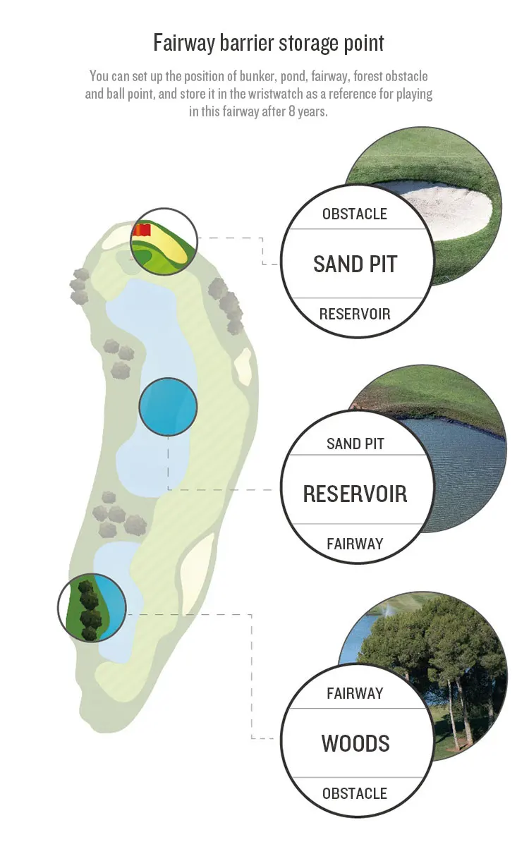 S60硅胶表带白色_17