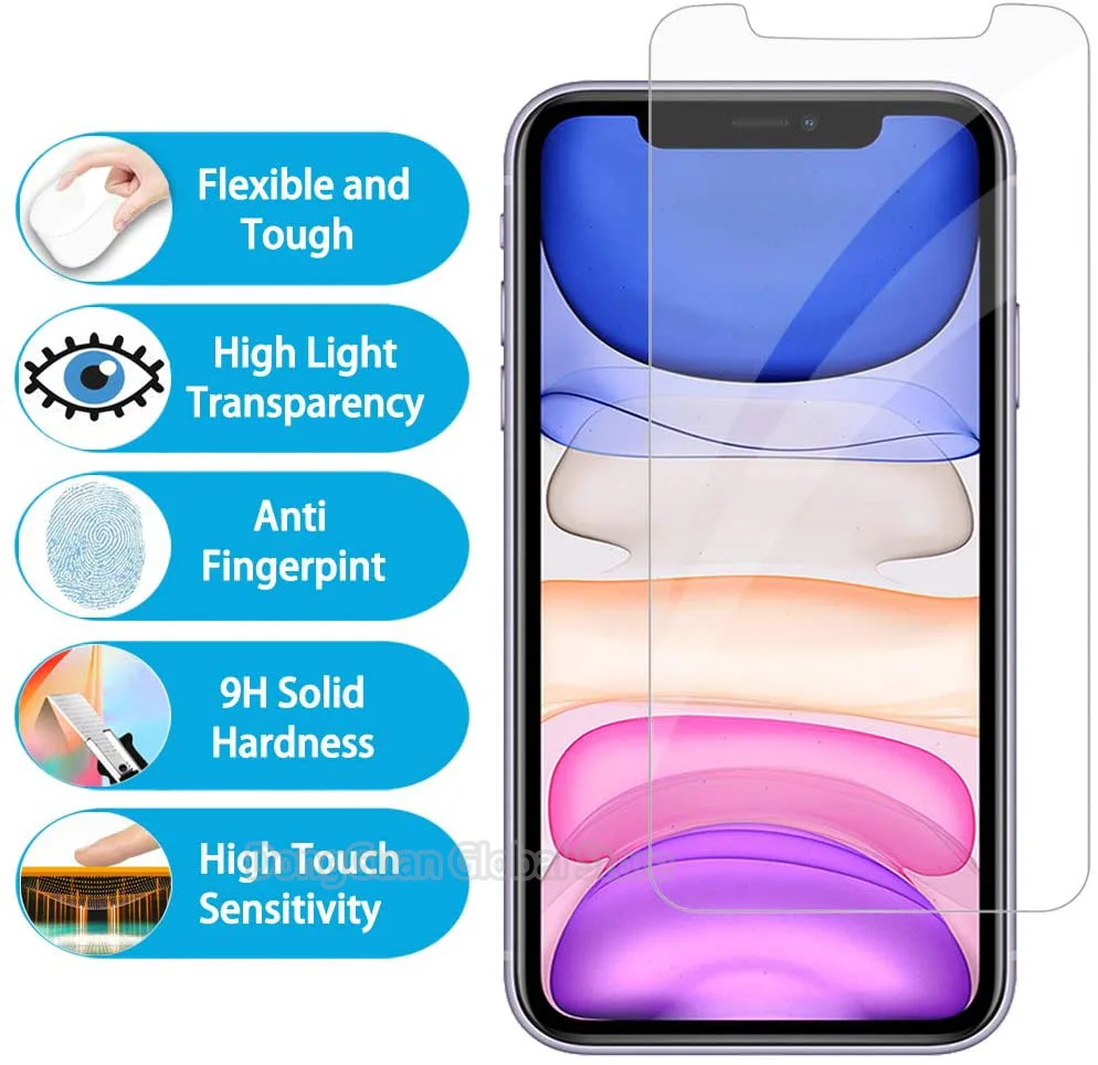 Protector Pantalla iPhone 11 Pro Max Frontal y Trasera Flexible y