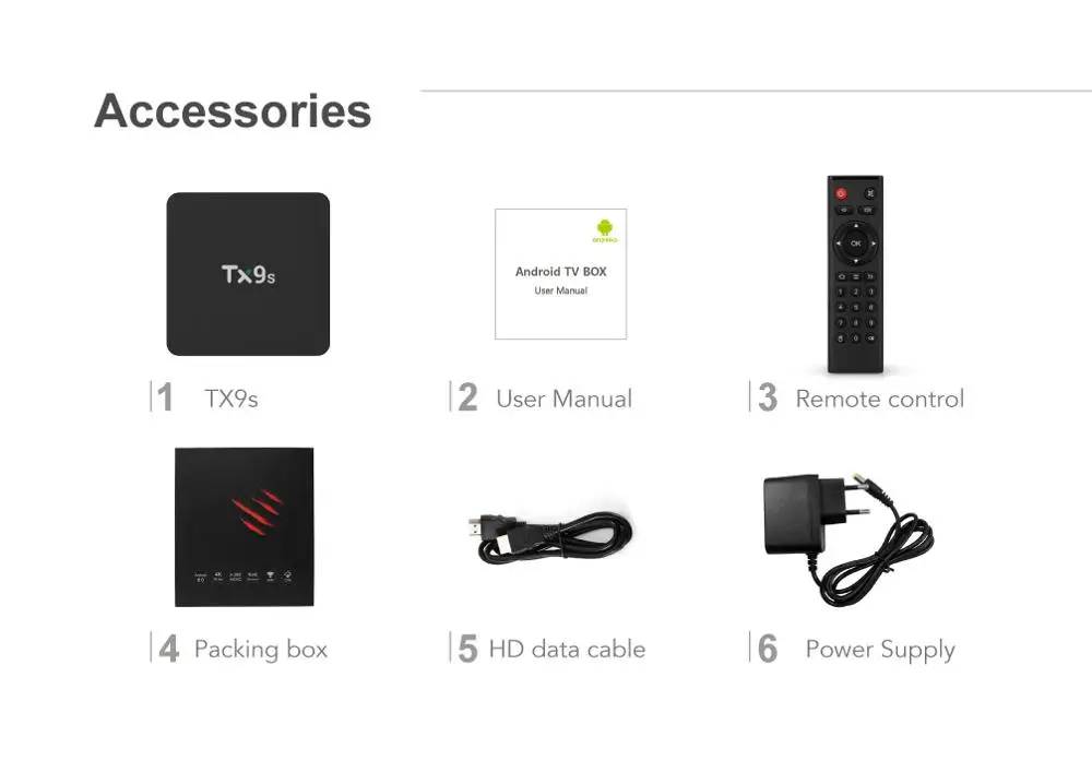 Android 9,0 T X 9s Amlogic S912 4K голосового помощника Google Media Player ТВ коробка Netflix Youtube 2 ГБ 8 ГБ set top tv Box