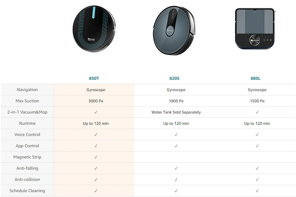 Proscenic 850T 3000PA Suction Robot Vacuum Cleaner dengan Koneksi WiFi  Bekerja dengan Alexa dan Google Home 3 dalam 1 Mop Otomatis Biaya|Pembersih  vakum| - AliExpress
