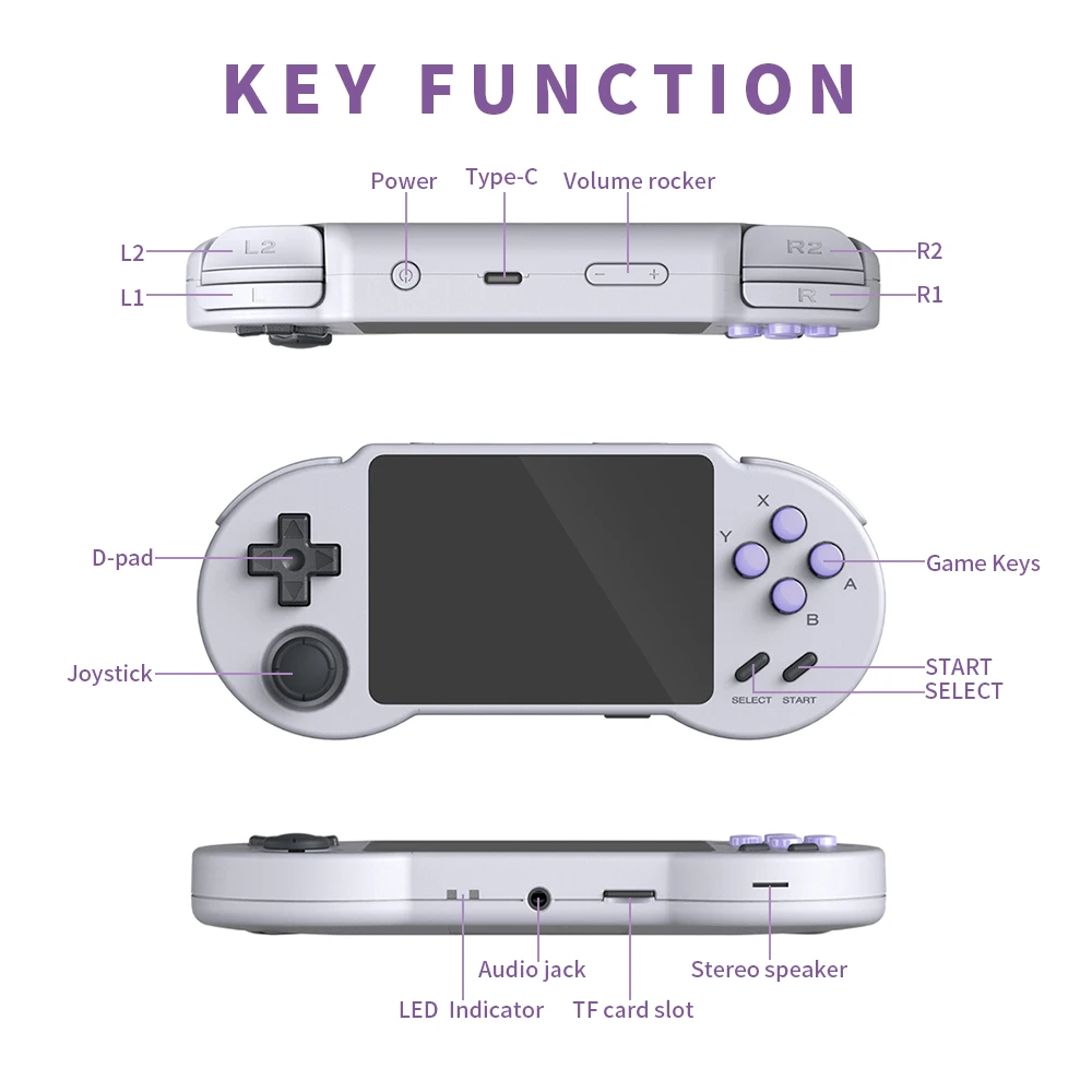 Pocketgo S30 preinstalled latest firmware retro game 3.5 inch IPS
