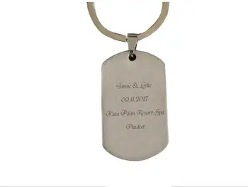 

Personalized Stainless Steel / Zinc Alloy Keychains