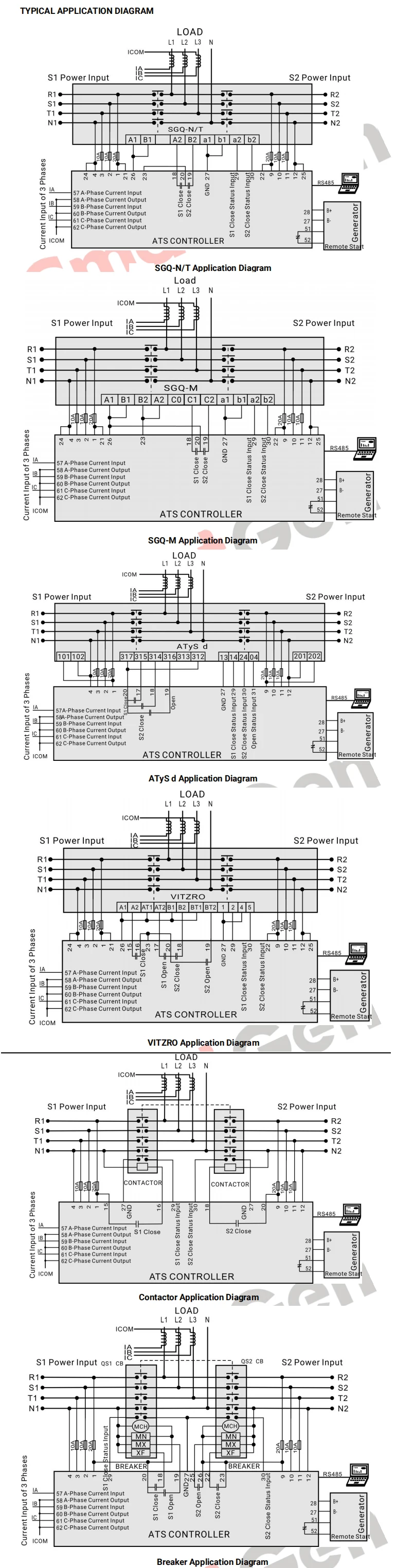 HAT820S Dual power ATS controller Synchronization Diesel generator automatic swi