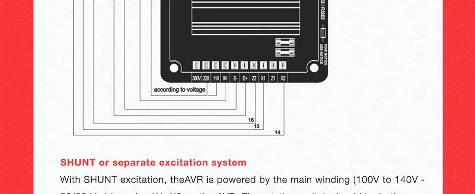 r450 avr Генератор 1000 кВт интегральные схемы панели запчасти дизельного генератора