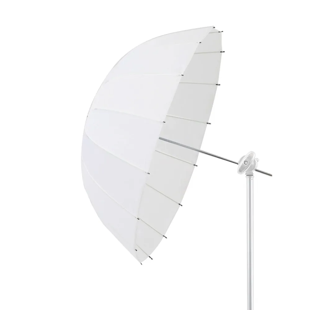 Slide image undefined