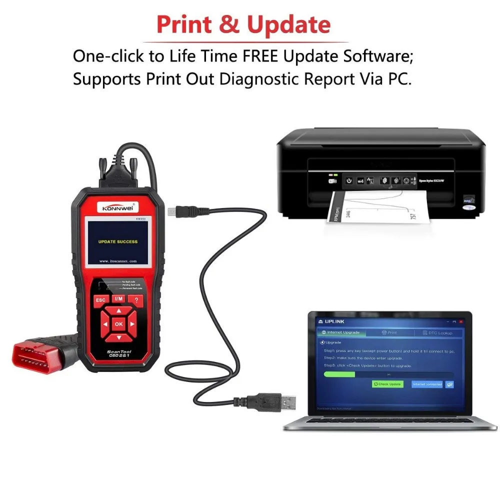 Профессиональный сканер OBD2 KW850 считыватель кодов диагностика двигателя