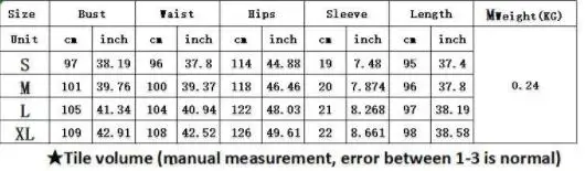QQ截图20200506171922