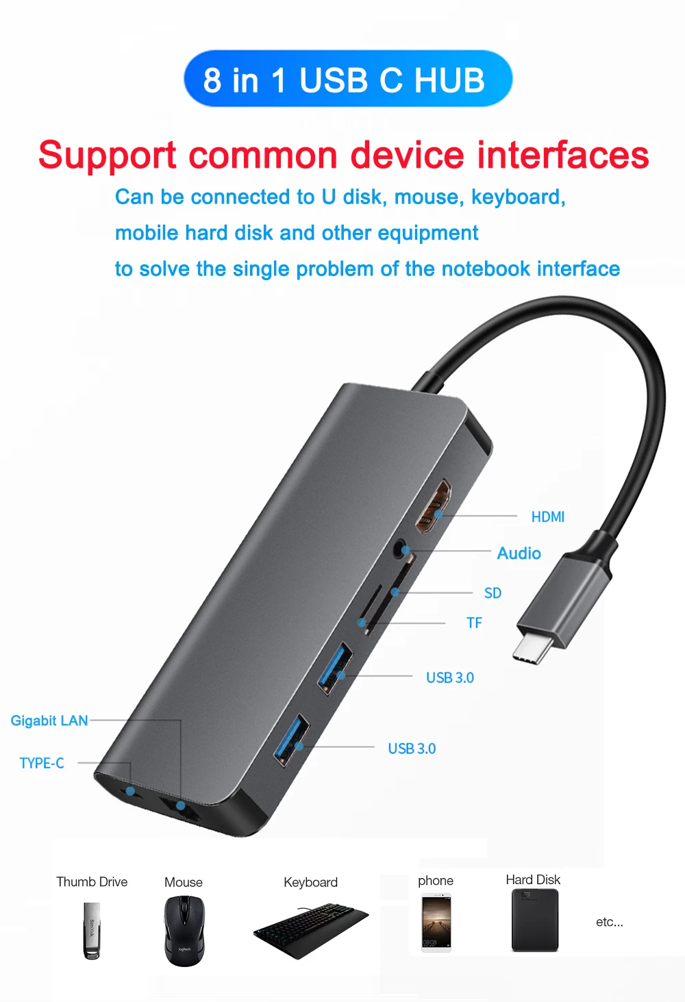 8 в 1 type C концентратор USB-C-HDMI RJ45 Gigabit 3,5 мм аудио SD TF кардридер USB3.0 PD зарядный USB-C Кабель-адаптер для ноутбука Mac