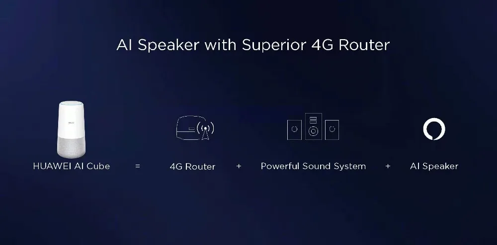 Huawei b970b маршрутизатор, wifi 3g маршрутизатор B970B