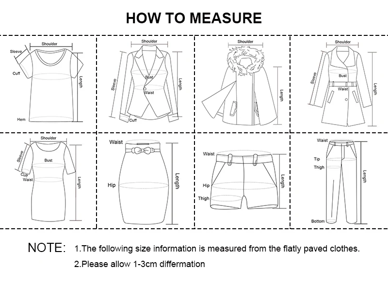 How to measure