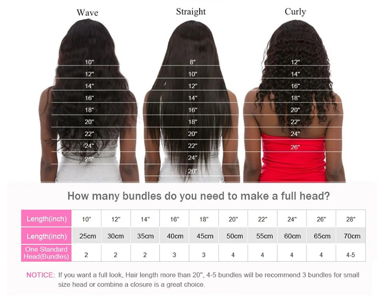 SSH Human Hair Wigs Bob Wigs Middle Part Natural Black Straight Brazilian Remy Short Human Hair Wigs For Black Women