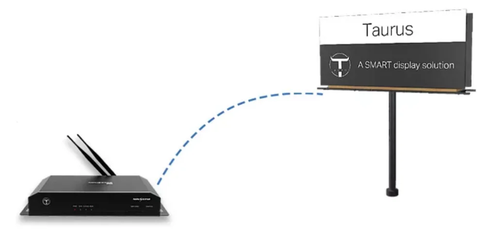 Лучшая цена TB4 TB2 TB3 TB6 TB8 светодиодный дисплей Контроллер поставщика novastar Телец серии мультимедийный плеер WiFi режим и коммутация