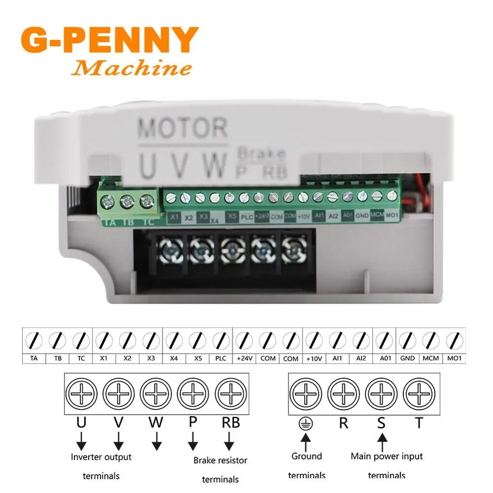 220v 2.2kw/1.5kw с частотно-регулируемым приводом ЧПУ шпиндель мотор драйвер скорости контроллер частотно-регулируемый привод с частотно-регулируемым приводом Векторный Преобразователь 1HP в 3HP выход