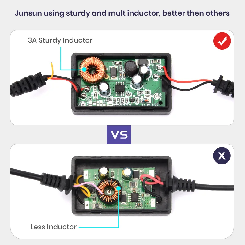 Junsun DC 12//24V 5V 3A 3M Mini USB Hardwire Kit for Car Dash Cam Reaview Mirror
