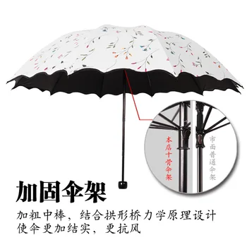 

Rain Umbrella's Women's Rain Or Shine Dual Purpose Folding Extra-large Double Parasol Sun-resistant UV-Protection Large Size Vin