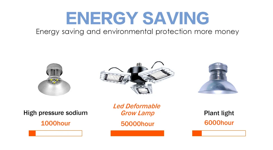 变形金刚-植物灯-A-款-100-200-300-自然白--蓝白---改01--_11