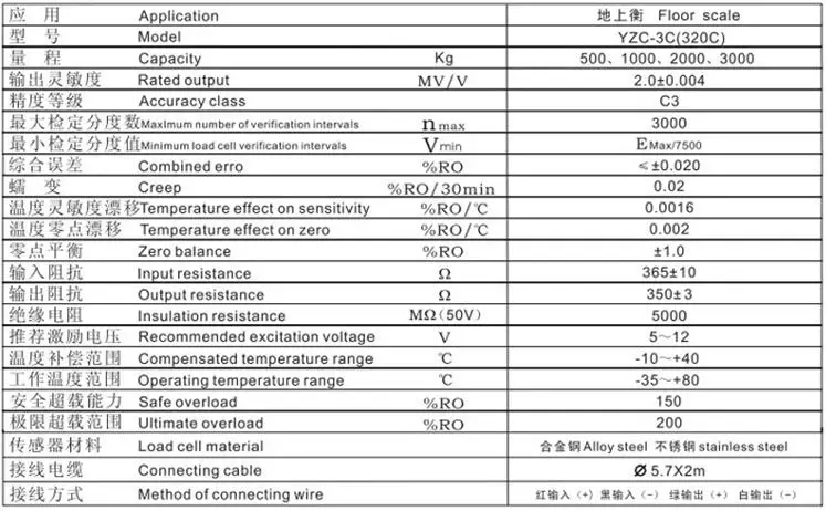 HAICE изк 320C 500 kg1t2 3-тонный Yaohua местах-датчик веса 300 кг консольной балки весом общего назначения