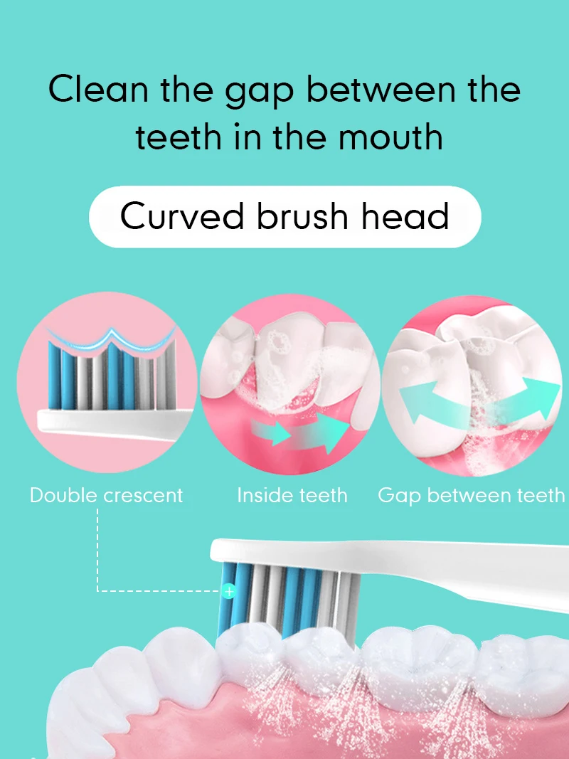Aokitec Electric Sonic Toothbrush 50% OFF Replacement Heads Battery Automatic Waterproof Tooth Brush Deep Cleaning Oral Hygiene Aokitec Electric Sonic Toothbrush 50% OFF Replacement Heads Battery Automatic Waterproof Tooth Brush Deep Cleaning Oral Hygiene