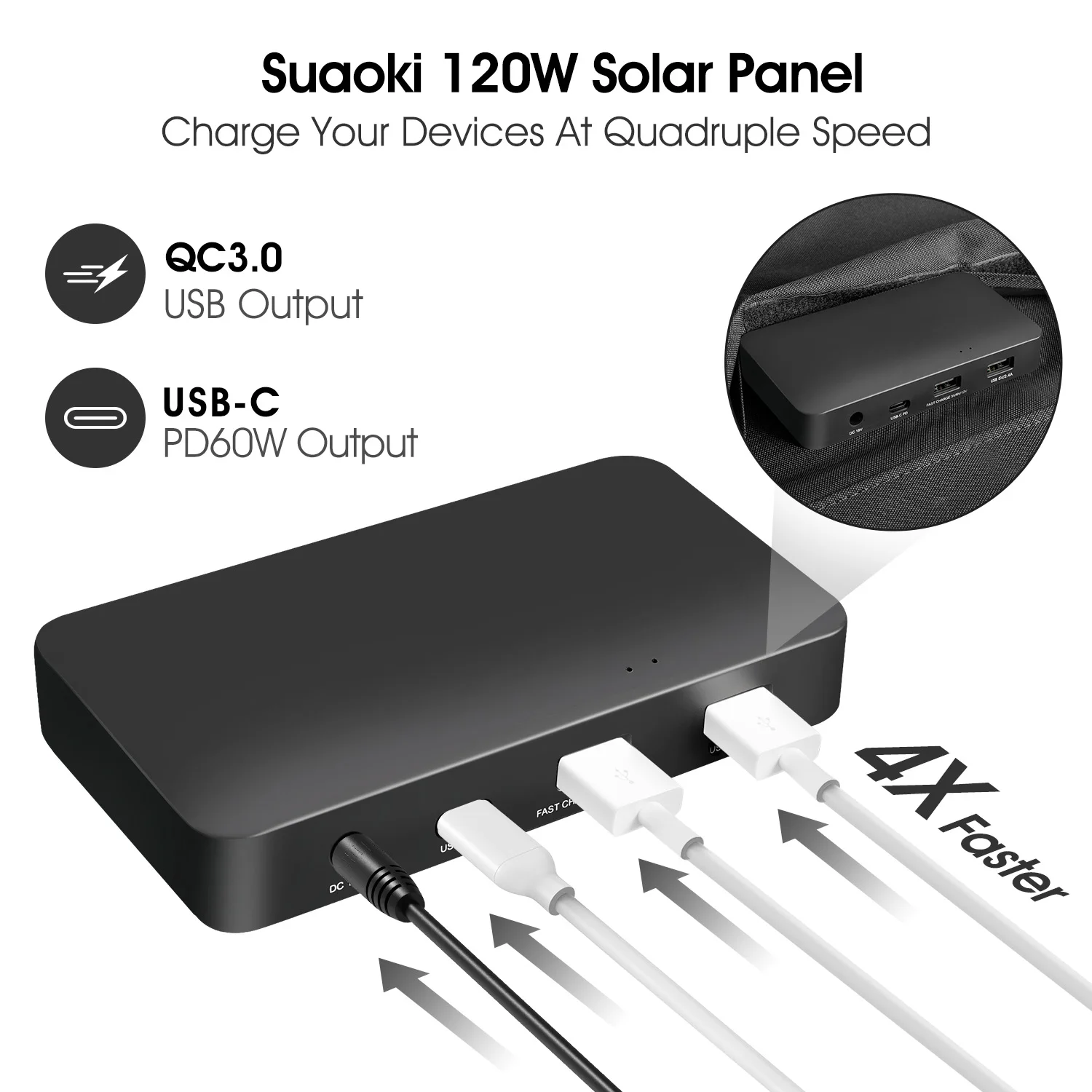 Suaoki 100 Вт складное солнечное зарядное устройство с PD Type C DC 12 18 в USB QC 3 0 выходными