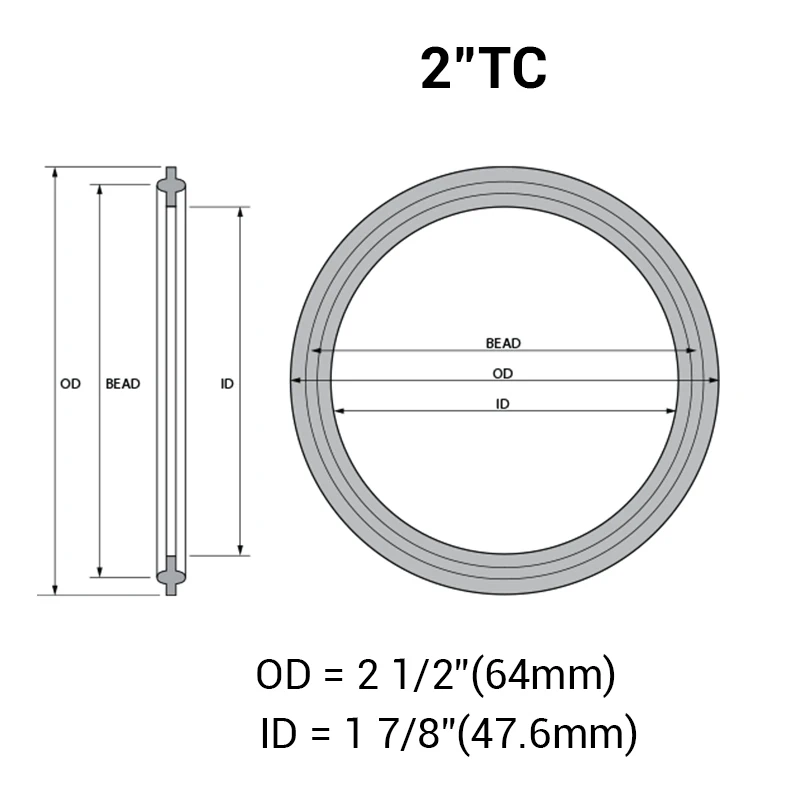 2" Tri-Clamp Silicone Gasket 5 pcs/lot Food Grade High Temperature Brewer Hardware