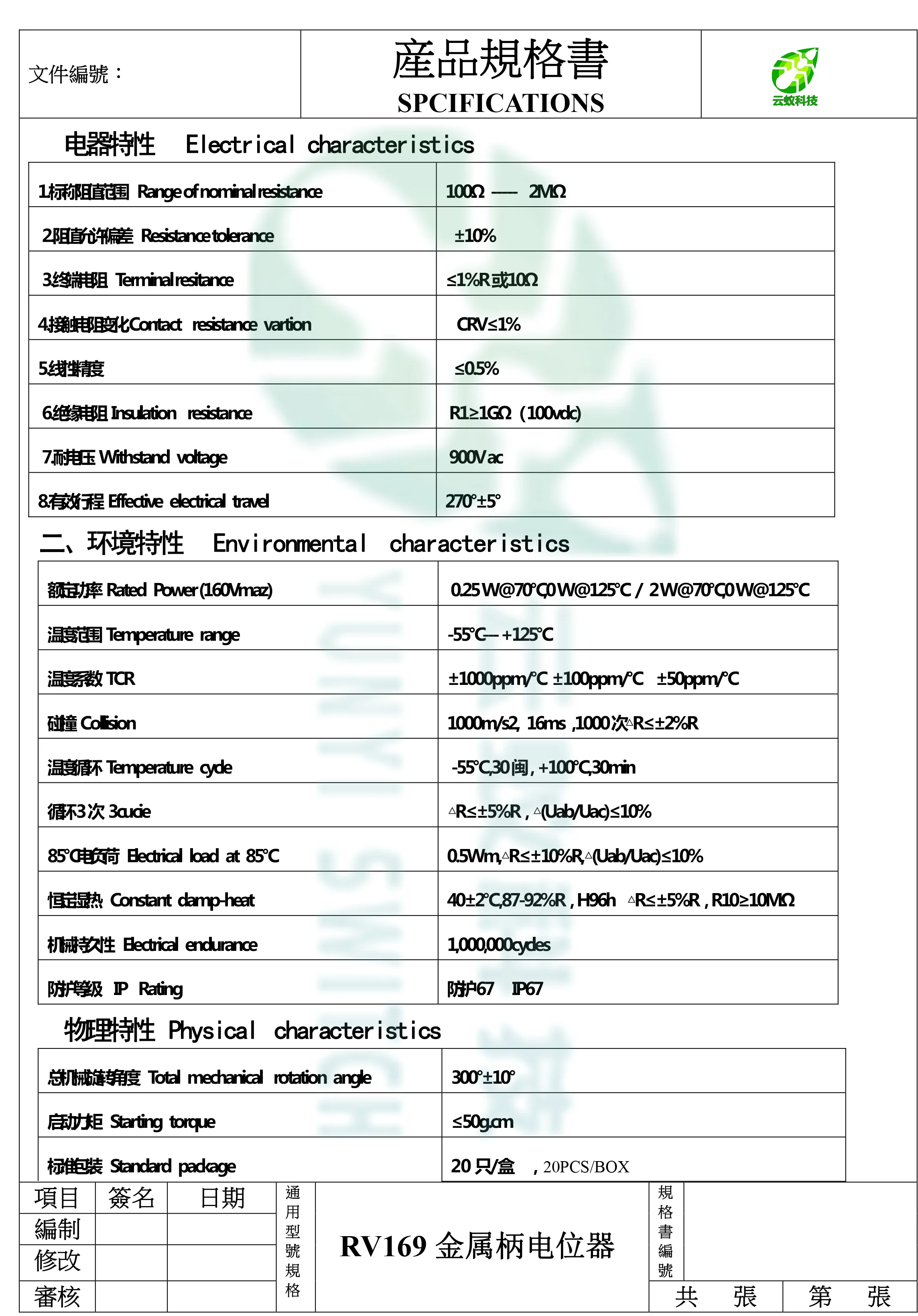 precisão, IP67Rv16, 1k, 2k, 5k, 10k, 100kResistance,
