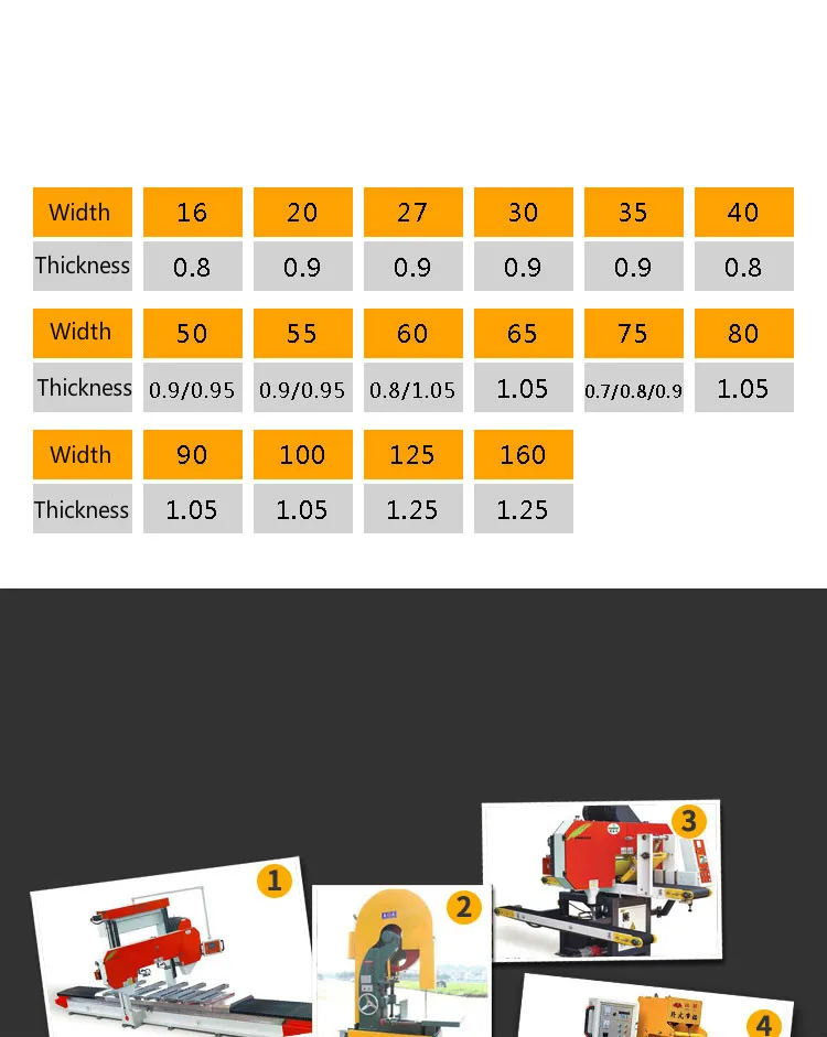 Band Saw Blade 5_meitu_1