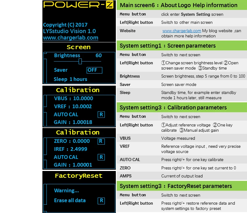 I power fix power Z USB тестер type-c PD QC 3,0 2,0 зарядное устройство Напряжение Ток пульсация двойной тип-c KM001 вольтметр power Bank Detect