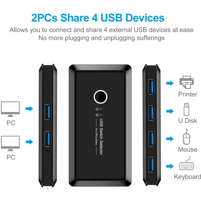 USB Переключатель Селектор 2 компьютеры обмен 4 USB 3,0 для мыши Клавиатура Сканер Принтер