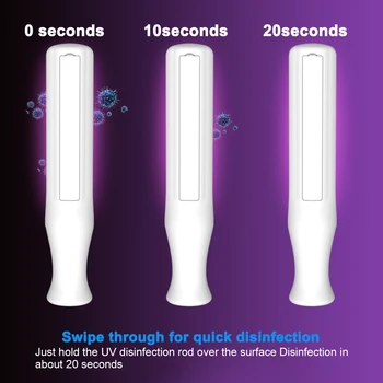 

UV Ultraviolet Germicidal Disinfection Sterilization Light 24/48LEDs Led Lamp Bulb Ultraviolet Lamps Uv Sterilizer Light