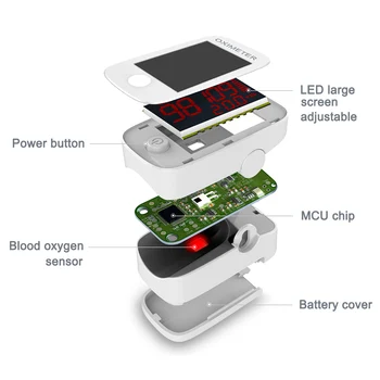 

Medical Digital Pulse Oximeter Fingertip Pulse Oximeter Digital Display Heath Monitor Measurement Font Color Random QP2