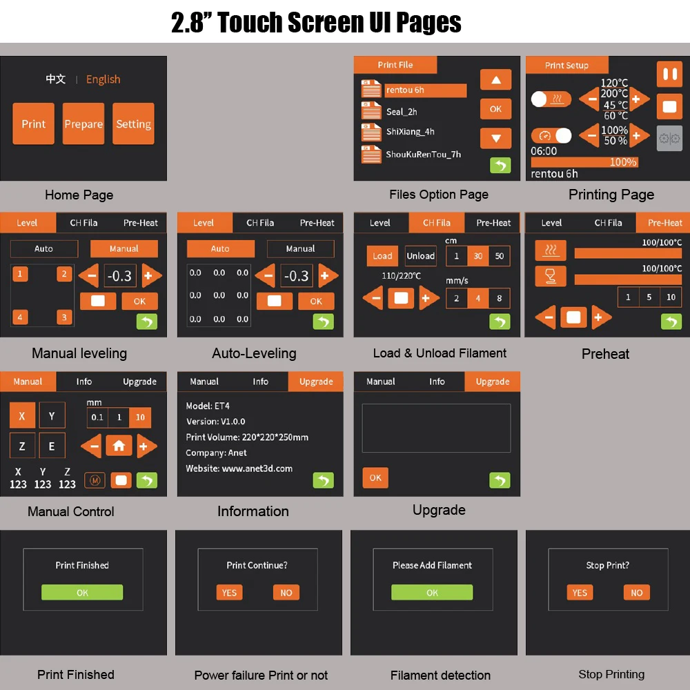 Anet ET4 3D Printer 13