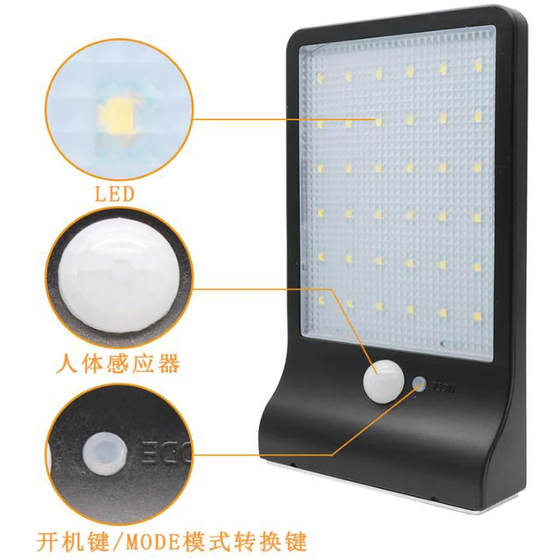Пересекающаяся граница для солнечного света 36LED наружная Водонепроницаемая ультратонкая реагирующая на движение Сельский пейзаж настенный светильник для двора