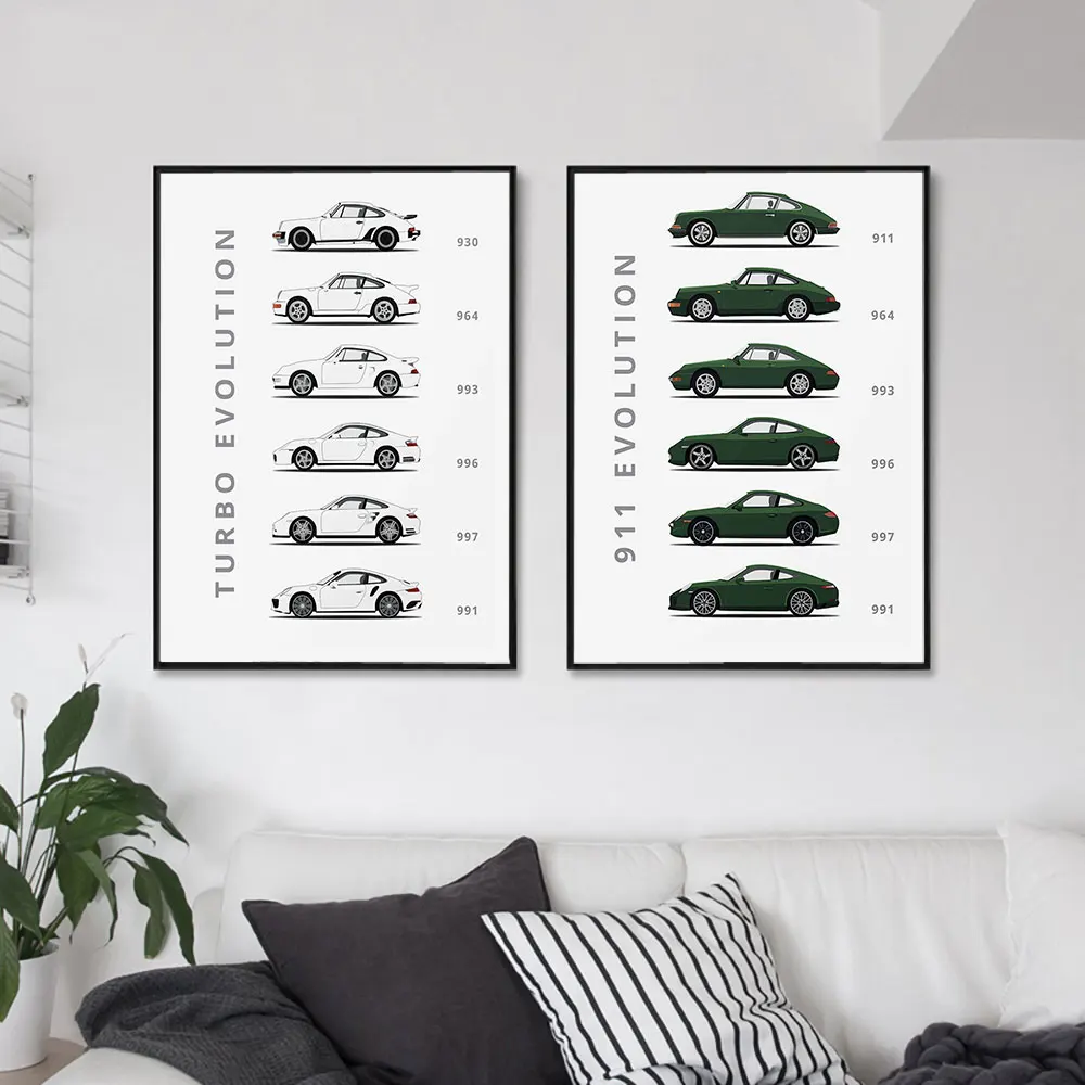 

The Evolution of 911 and Turbo Canvas Painting on The Wall Car Poster and Prints Decor for Home Modern Style Frame