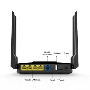 

HIPERDEAL 2020 New WG108 High Power Gigabit WiFi Router Smart Home Dual Band Gigabit Wireless Internet Router O08