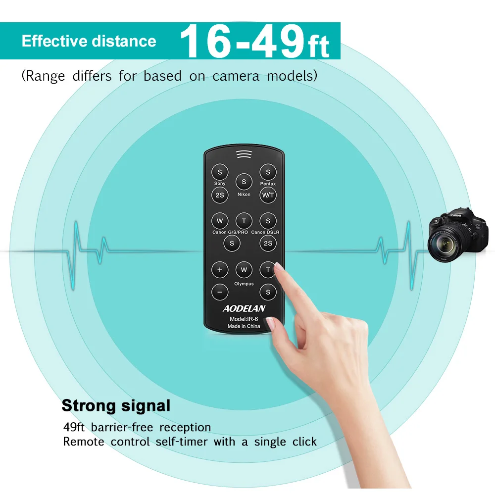 AODELAN Camera IR Shutter Release 10M Operating Distance IR Infrared Wireless Remote for Canon Nikon Sony Pentax Olympus Cameras