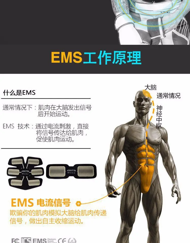 EMS ленивые смарт-наклейки для брюшного пресса, тренажер для мышц, инструмент для измерения веса живота, контроль веса AB Rocket