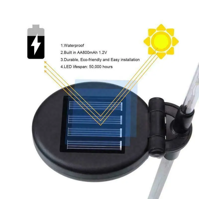 Party Supplies Solar Power Garden Stake Butterfly Outdoor Landscape Lamp LED Lights 3Pcs/Set