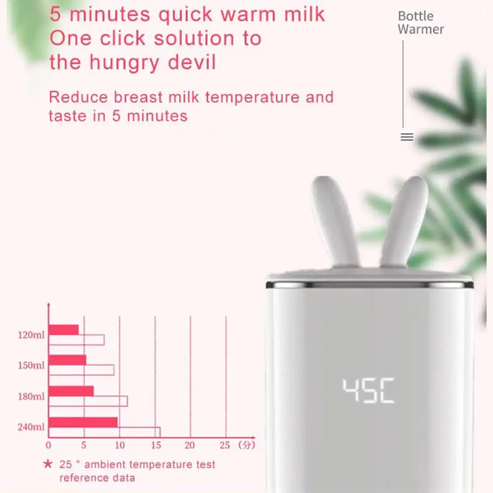 jiffi portable bottle warmer