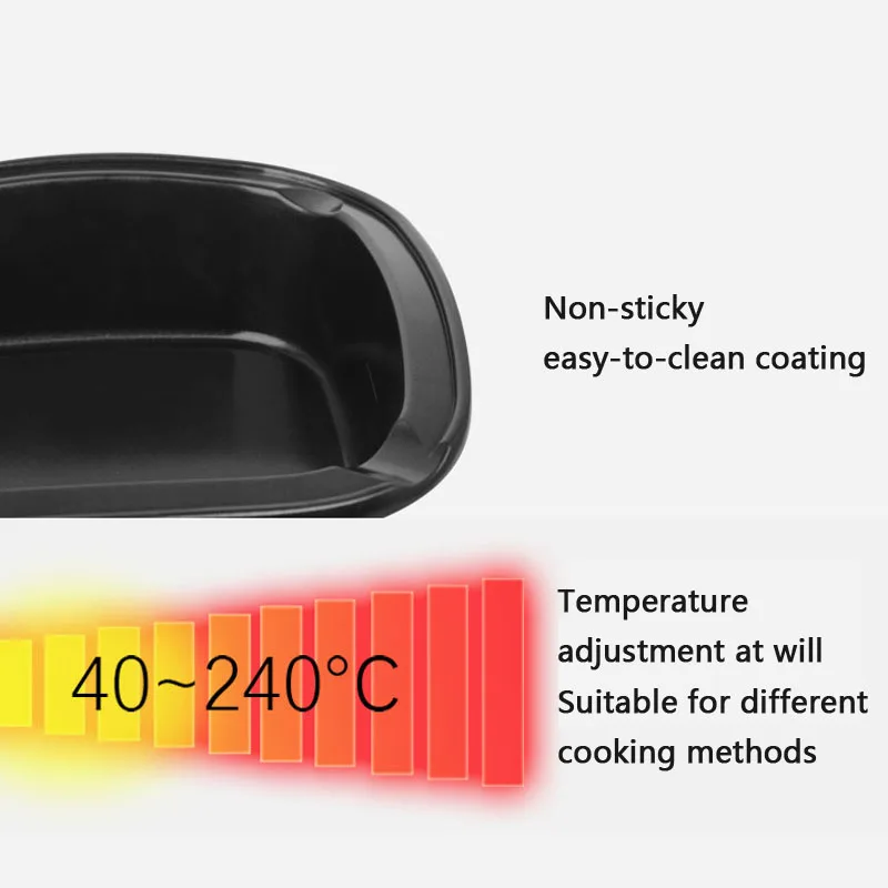 220V многофункциональная электрическая кухонная машина 5L фритюрница с антипригарным покрытием, плоская сковорода, горячий горшок для приготовления на пару, тушеный суп 1500W