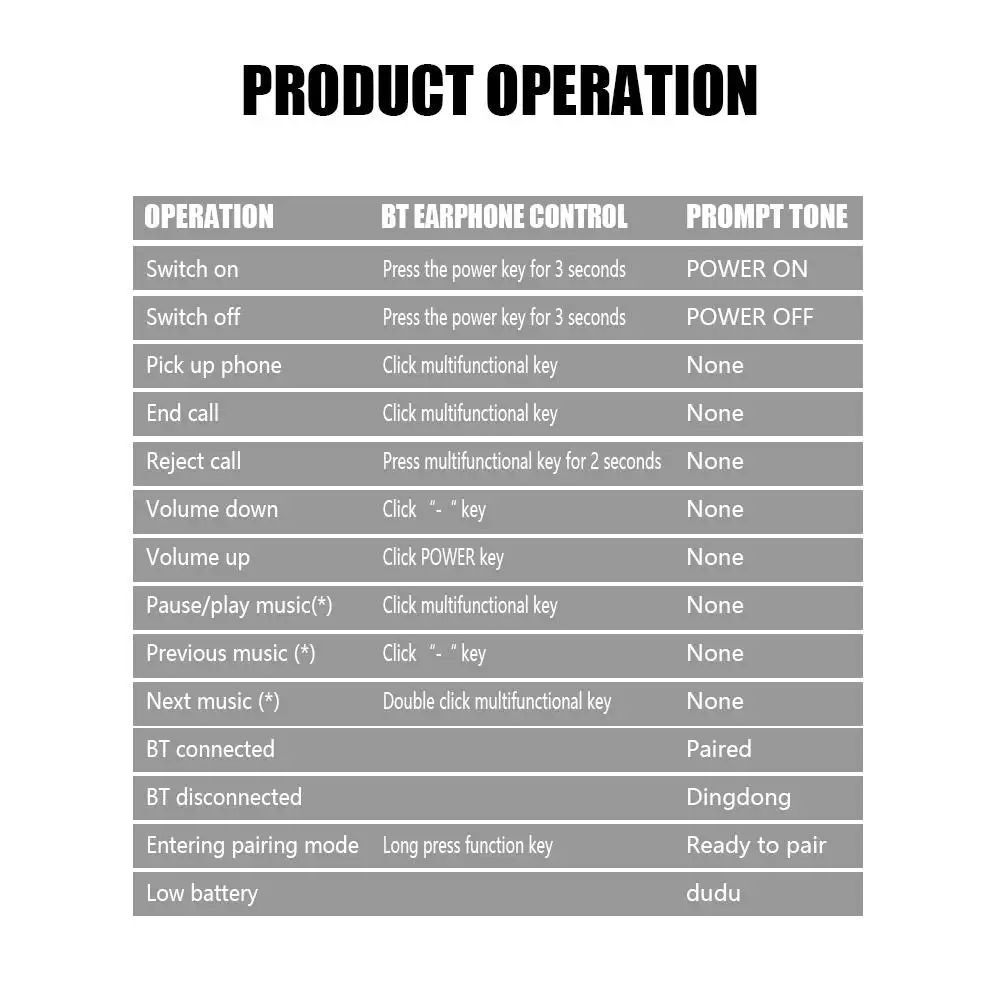 Новинка, bluetooth-гарнитура с костной проводимостью, беспроводные наушники, спортивные наушники, гарнитура с микрофоном, гарнитура для ношения R9# W1