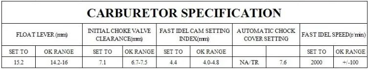 JZH213 SPECIFICATION