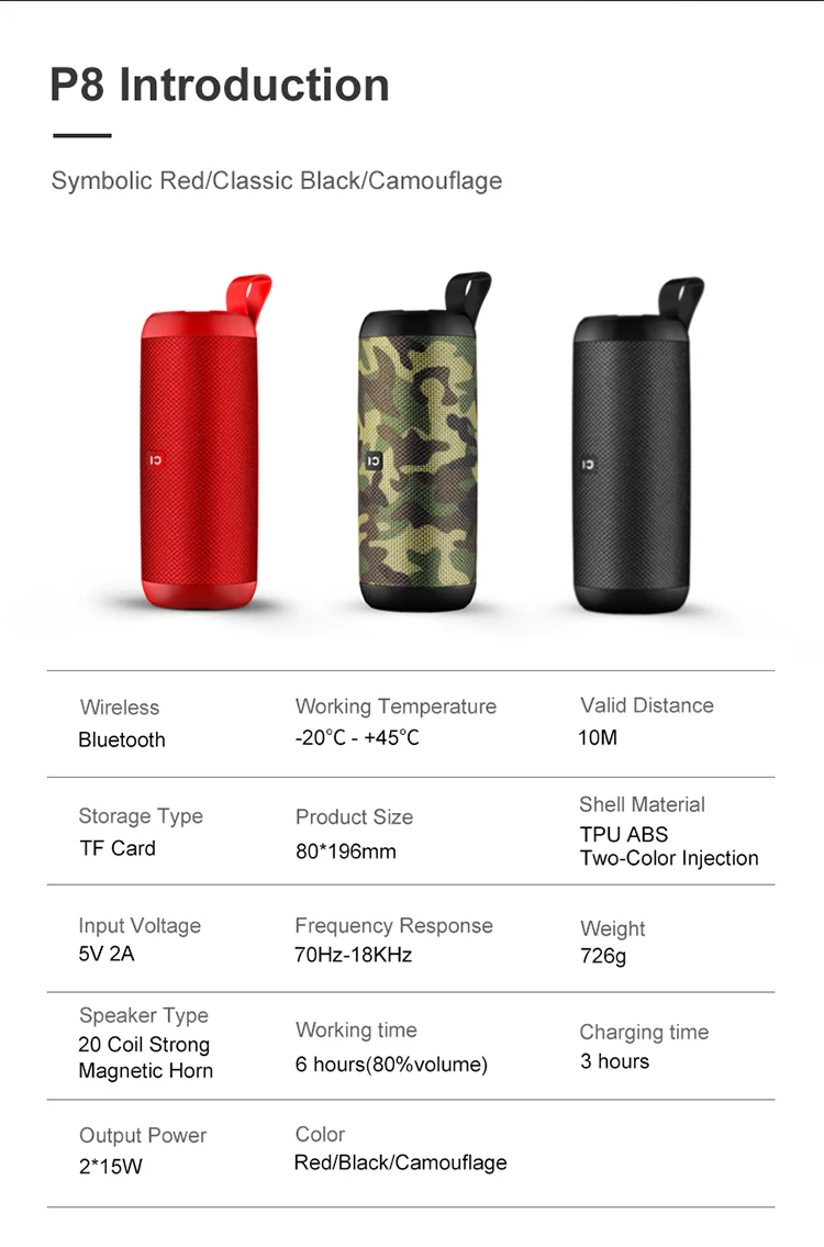 bocinas bluetooth retro Bocinas bluetooth ретро SHIDU-P8 30 Вт стерео водонепроницаемый IPX5 baffe bluetooth jbl звук Саундбар Bluetooth динамик