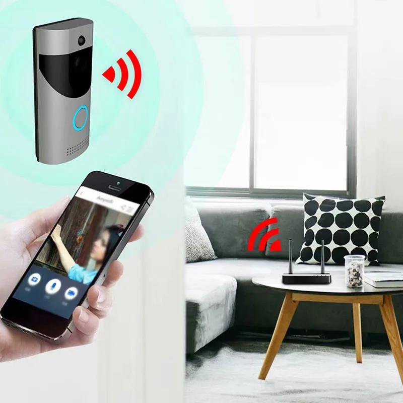 1 шт. беспроводной умный WiFi дверной звонок ИК Видео визуальная камера домофон домашний сигнал защиты Новое поступление, горячая распродажа