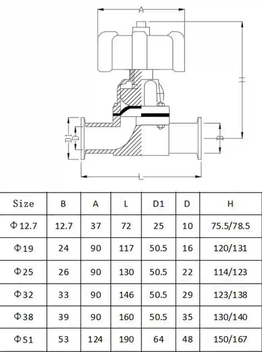 1/2 "3/4" 1 "1.2" 1.5 "2" 316 Edelstahl Ferrule OD 25,4mm 50,5mm 64mm Sanitär Membran Ventil Lebensmittel Branchen 10 Bar – Detail 1