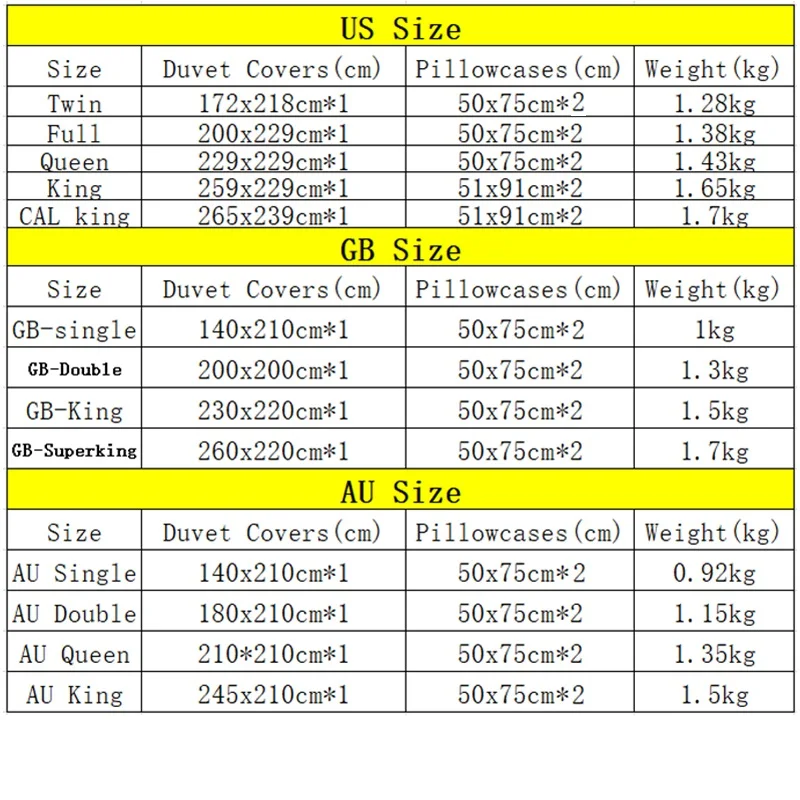 Набор постельного белья для автомобиля, пододеяльники, наволочки GTR, спортивный автомобиль, декор детской комнаты, одеяло, Комплект постельного белья, постельное белье