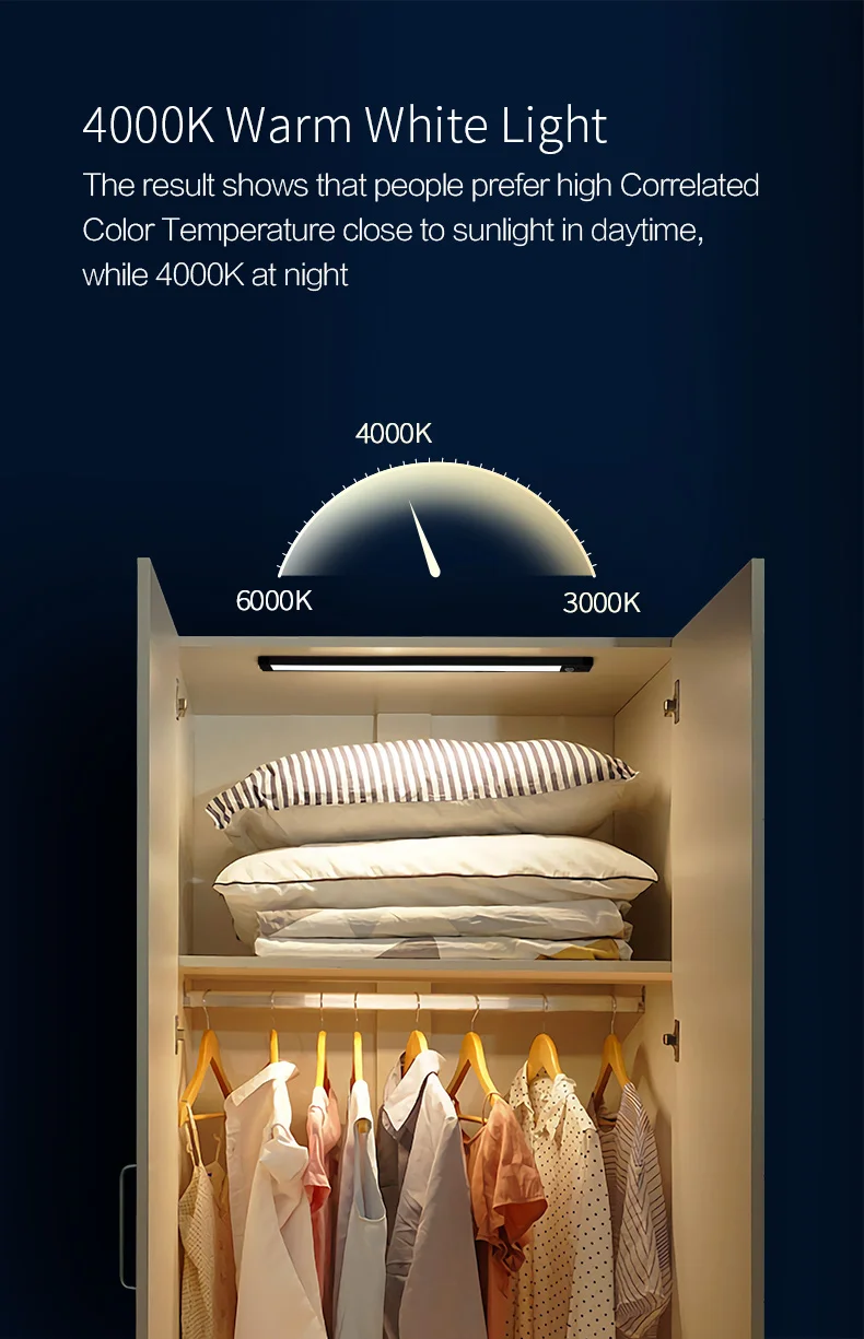 Huizuo Intelligent Sensor Cabinet Night Light 7 Huizuo Intelligent Sensor Cabinet Night Light 7