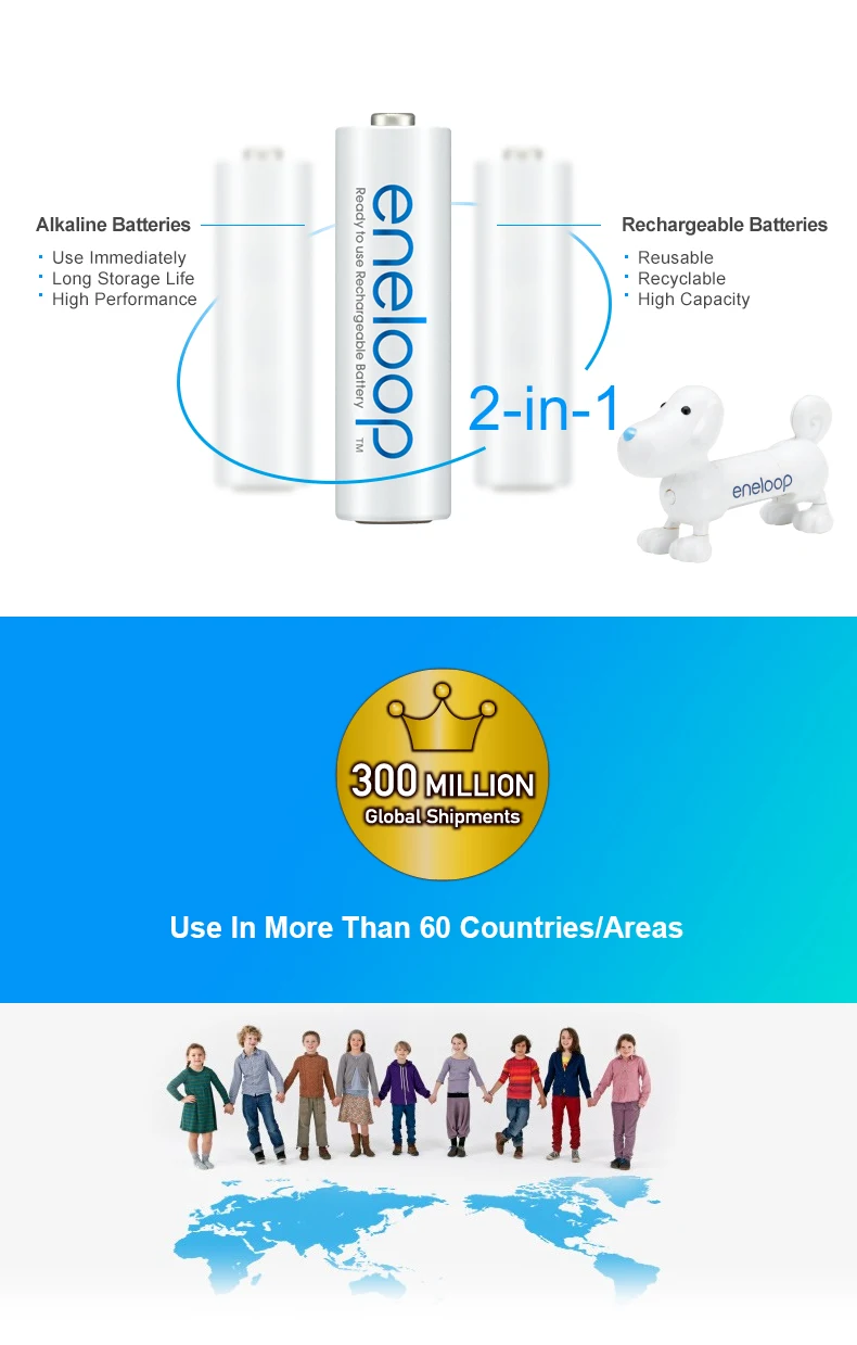 Panasonic eneloop AA Ni-MH аккумуляторная батарея 8 секция синий океан Ограниченная серия аккумуляторная батарея